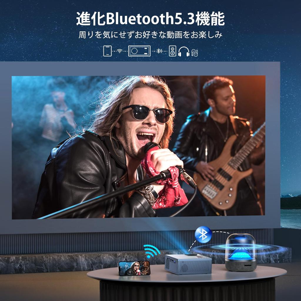 WiFi Bluetooth OWNKNEW 4K домашний потолок 300 дюймов большой Keystone HiFi Zoom потолочный подвесной можно подключить к игровому плееру HDMI управление в комплекте [5G и