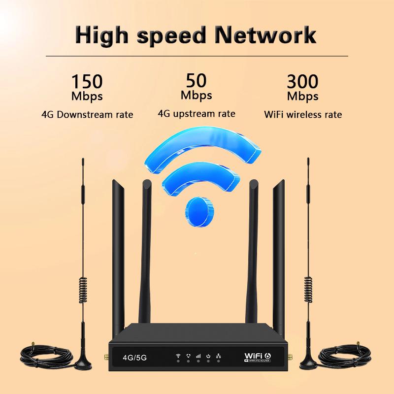 4G Metal Casing Wireless SIM Router with WiFi6 & Suction Cup Antenna for Home Use (UK/Europe) ED123