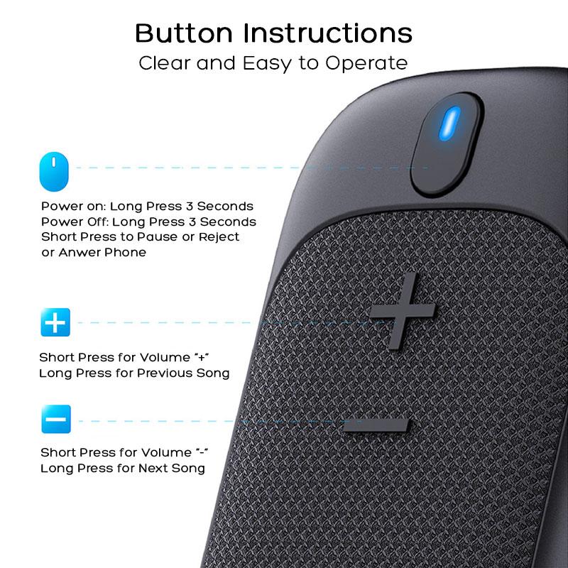 Портативный носимый рюкзак-ошейник с пристегивающимся беспроводным динамиком Bluetooth и встроенным микрофоном для пеших прогулок, бега, верховой езды и т. д.