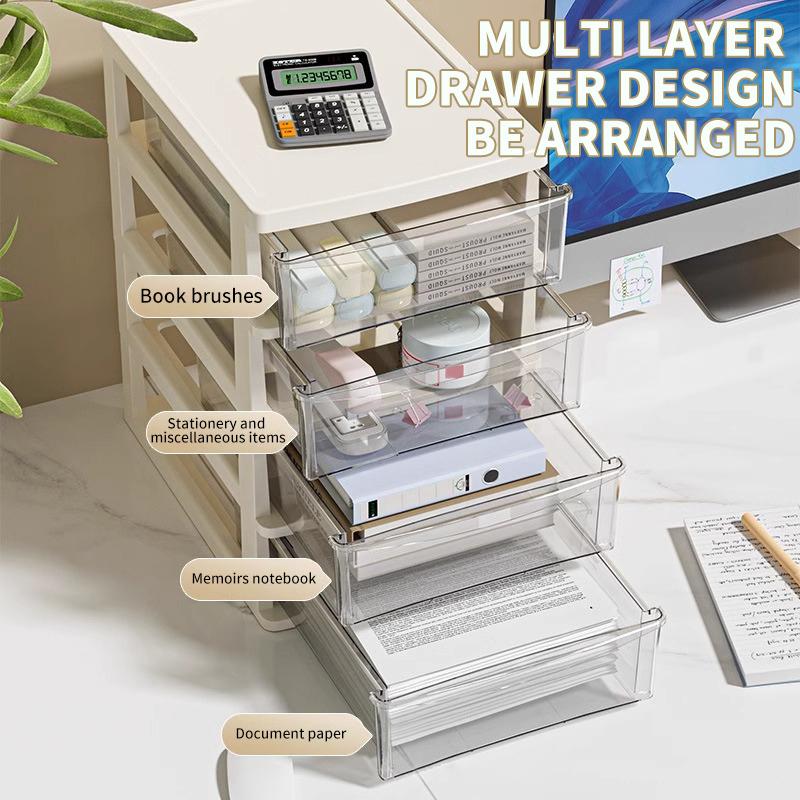 JOJAJU 1Pc Storage Box,Space-Saving Clear Drawer Organizer (2/3/4-Tier) Sort Office,Home,dormitory,Makeup, Pens, Jewelry