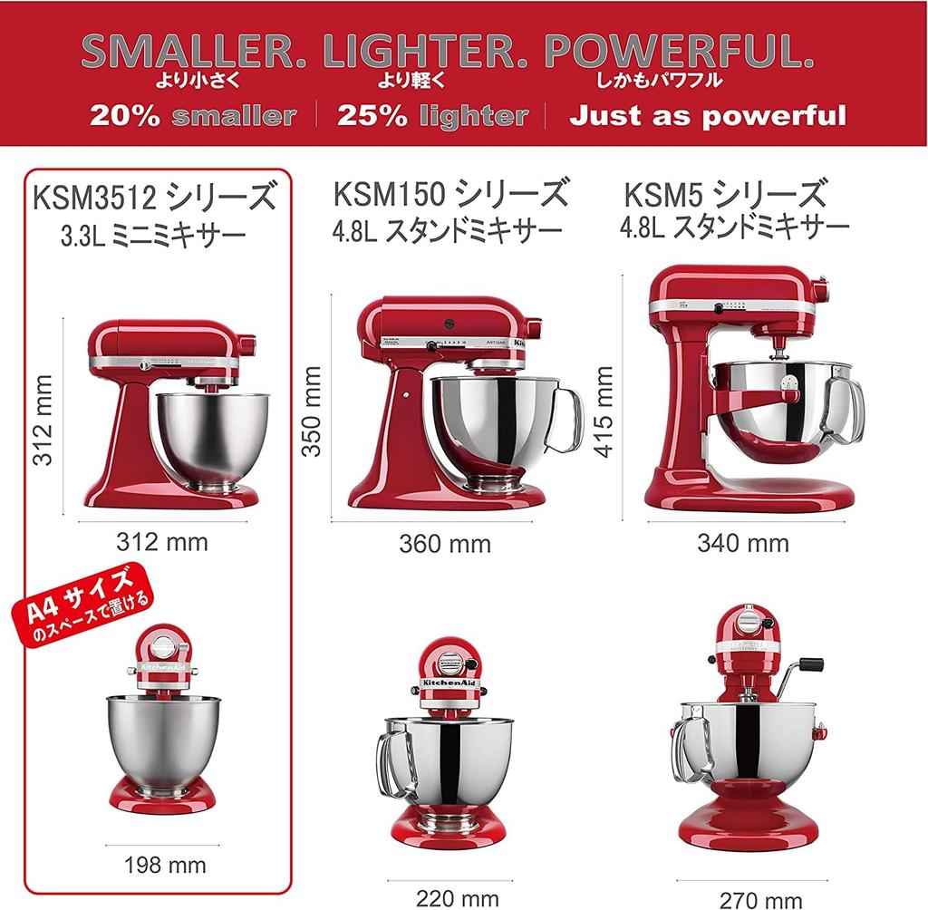 Kitchen Aid KitchenAid стационарный миксер для еды, мясорубка, специальный набор, фисташковый 3,5 кварты +
