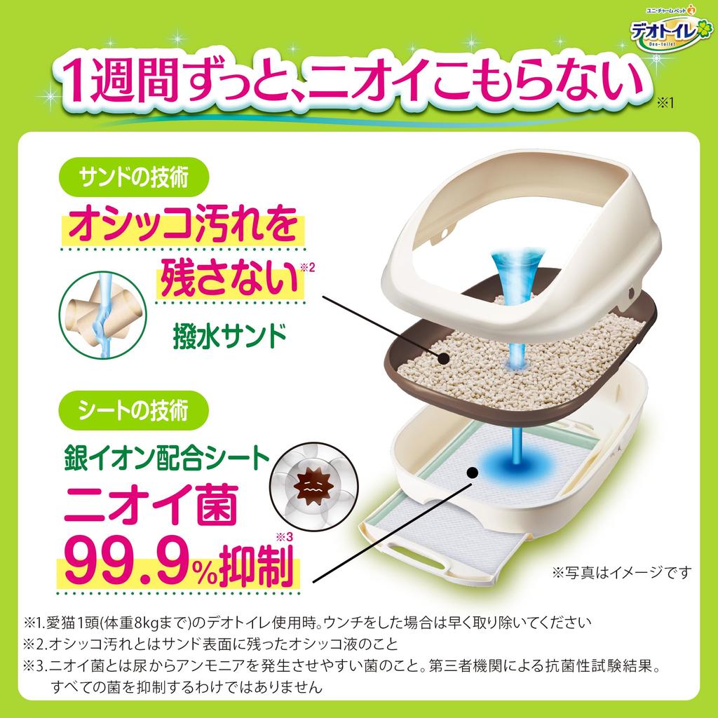 Комплект для туалета Deo, 1 наполнитель для кошачьего туалета и простыня. Удобный шелковистый белый [приблизительно на месяц] корпус, широкий,