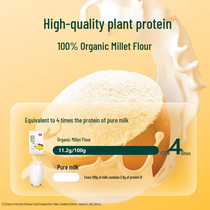 Beichun Organic Grain Flours
