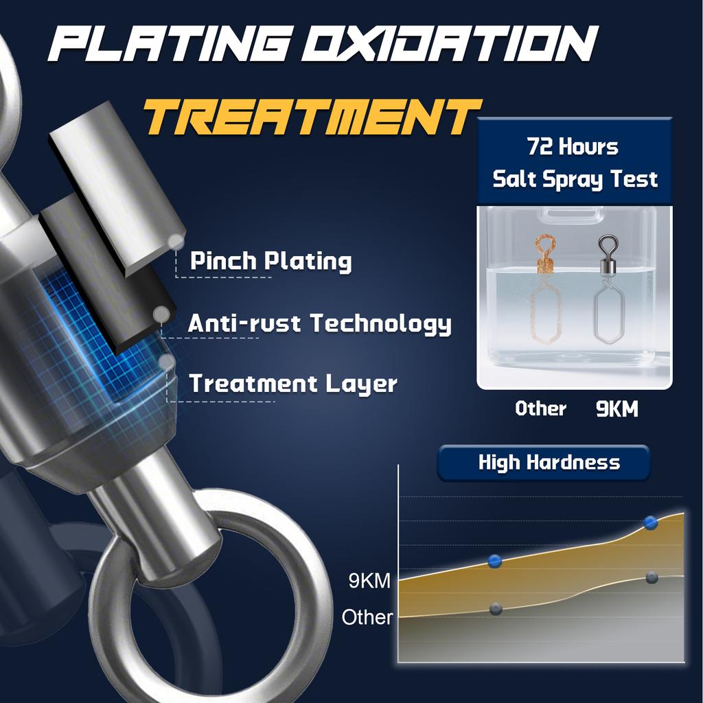 Рыболовные вертлюжки с застежкой 25~60 шт. из нержавеющей стали рыболовный вращающийся бочкообразный вертлюг замок-клип коннектор для рыболовной приманки морская вода