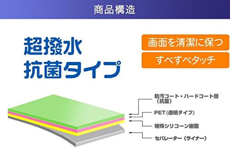 ClearView Xencelabs Small Pen Tablet Screen Super and Made In Protector, Water-Repellent, Smooth, Antibacterial, Antiviral, Japan, Bubble-Free