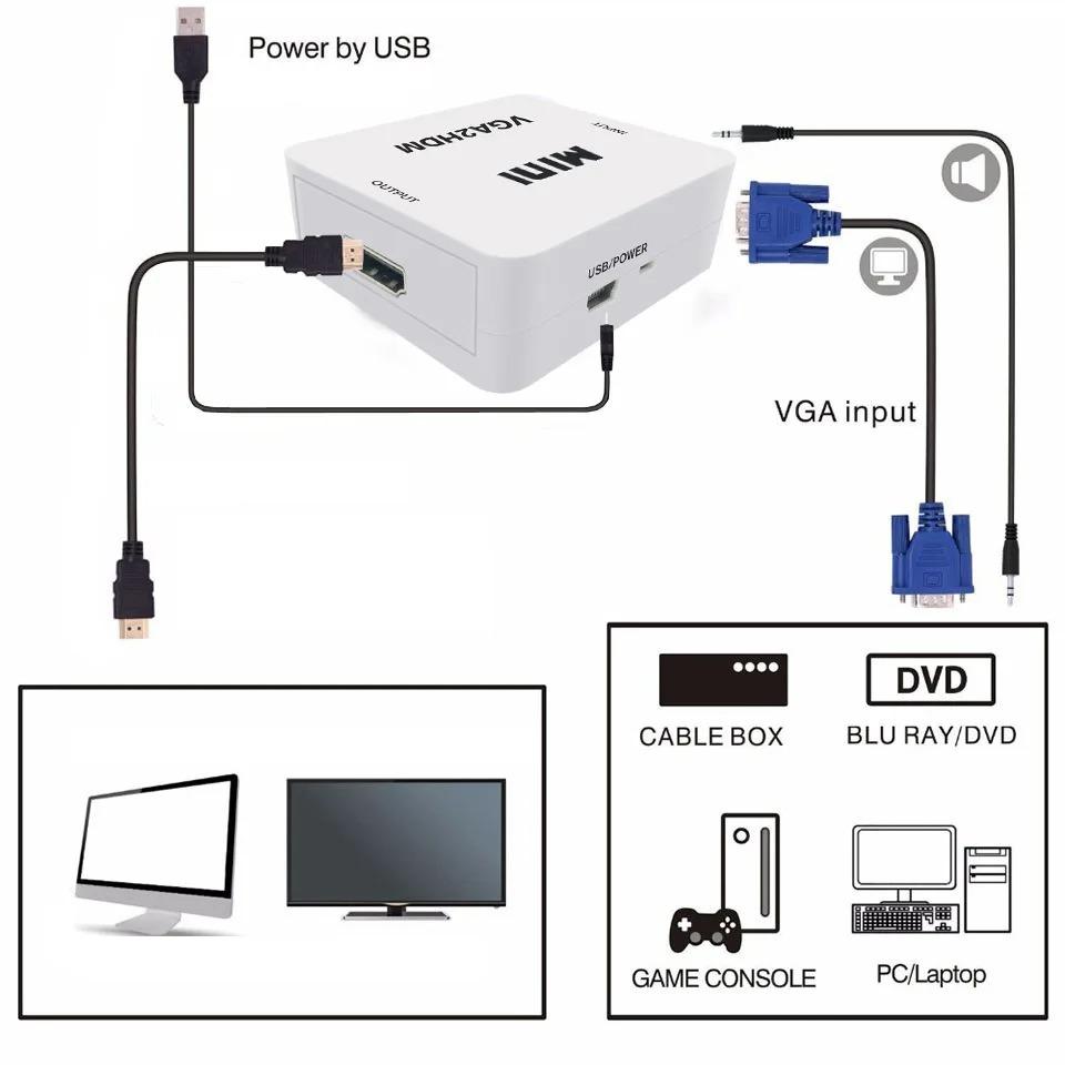 Конвертер HDMI в VGA 1080P со звуком Конвертер VGA в HDMI Адаптер HDMI для проектора DTV ТВ HDVD Ноутбука
