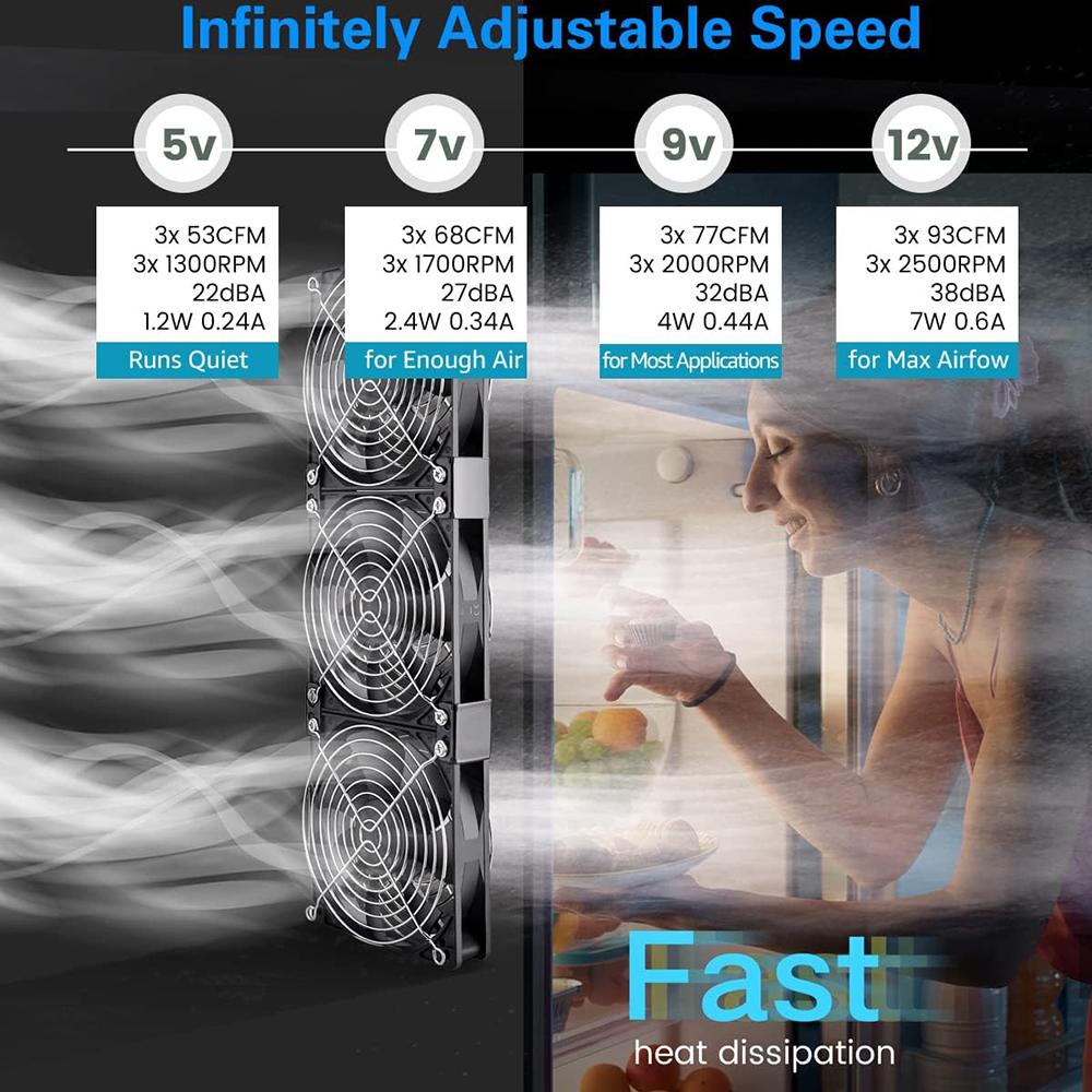 3000 об/мин вентилятор охлаждения с контроллером 120 мм 12 см 12 В 220 В Btc корпус машины рабочая станция шкаф радиатор серверный вентилятор для графического процессора VGA
