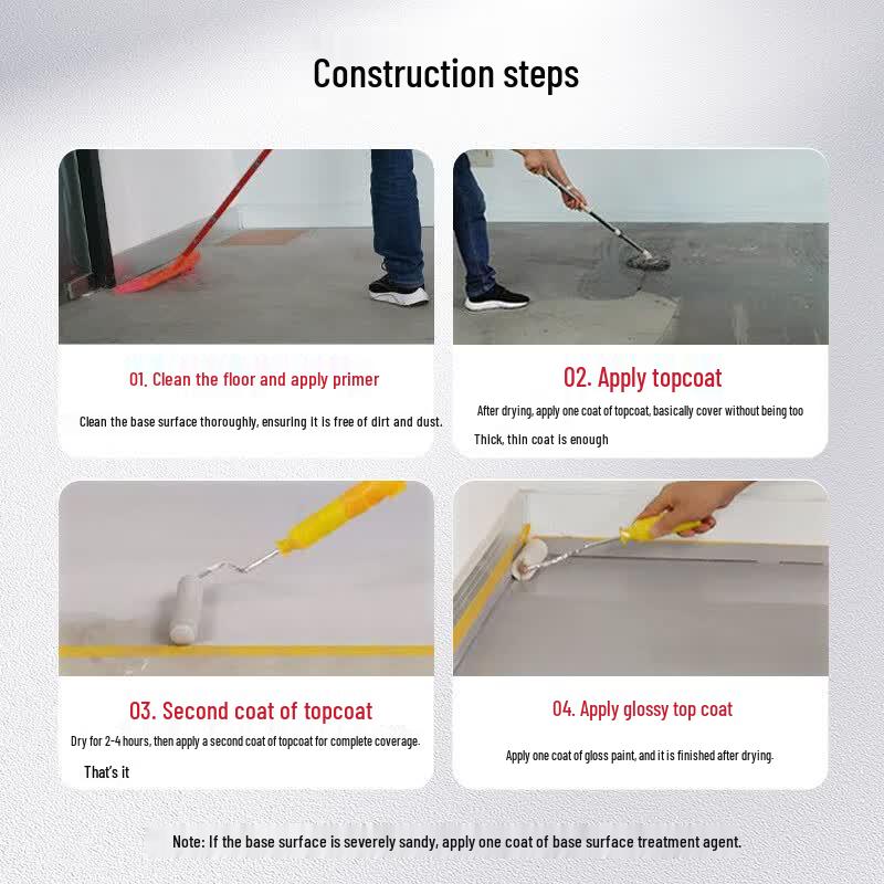 Yongangu Allgll Water-Based Indoor Outdoor Floor Paint