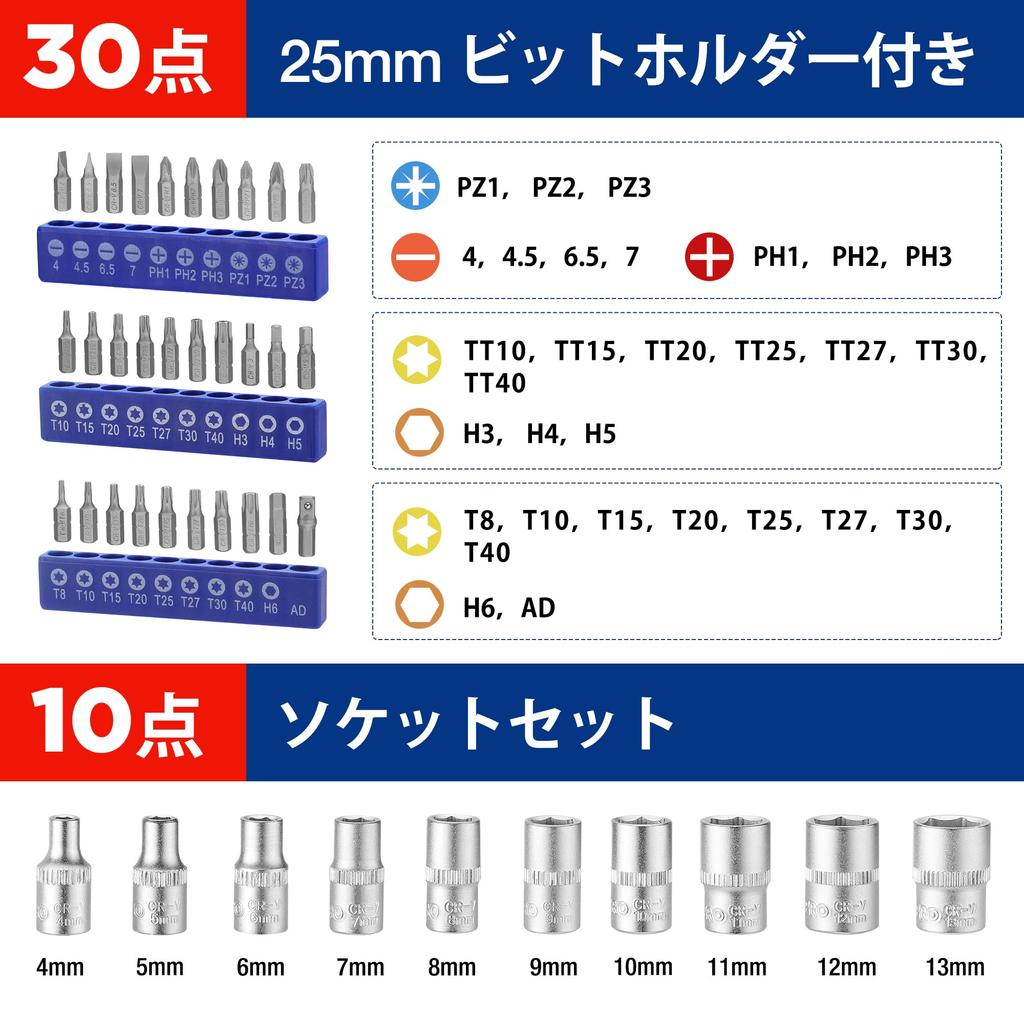 WORKPRO Socket Wrench Bit Ratchet Ratchet Wrench and Ratchet Handle Set with Extension Bit and Storage Case for DIY Bicycle and Garage Use 42-Piece