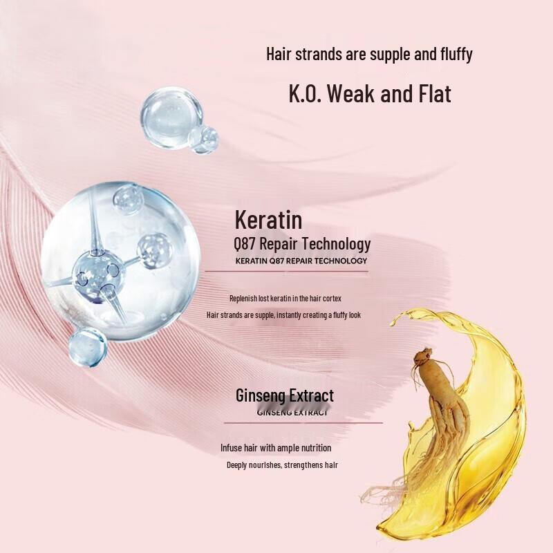 Schwarzkopf Volumizing & Fortifying Shampoo