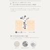DUO The Wash Black Repair 27 г Без пор Утреннее энзимное средство для лица (Размер 2/3) [Для кожи] Умывание, Отшелушивание, Поры, Пудра, Без добавок