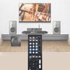 Новый Пульт Дистанционного Управления AXD7721 для AV-ресивера Pioneer VSX44 VSX824 VSX1029K VSX102 4K Пульты AV-контроллер для домашнего кинотеатра