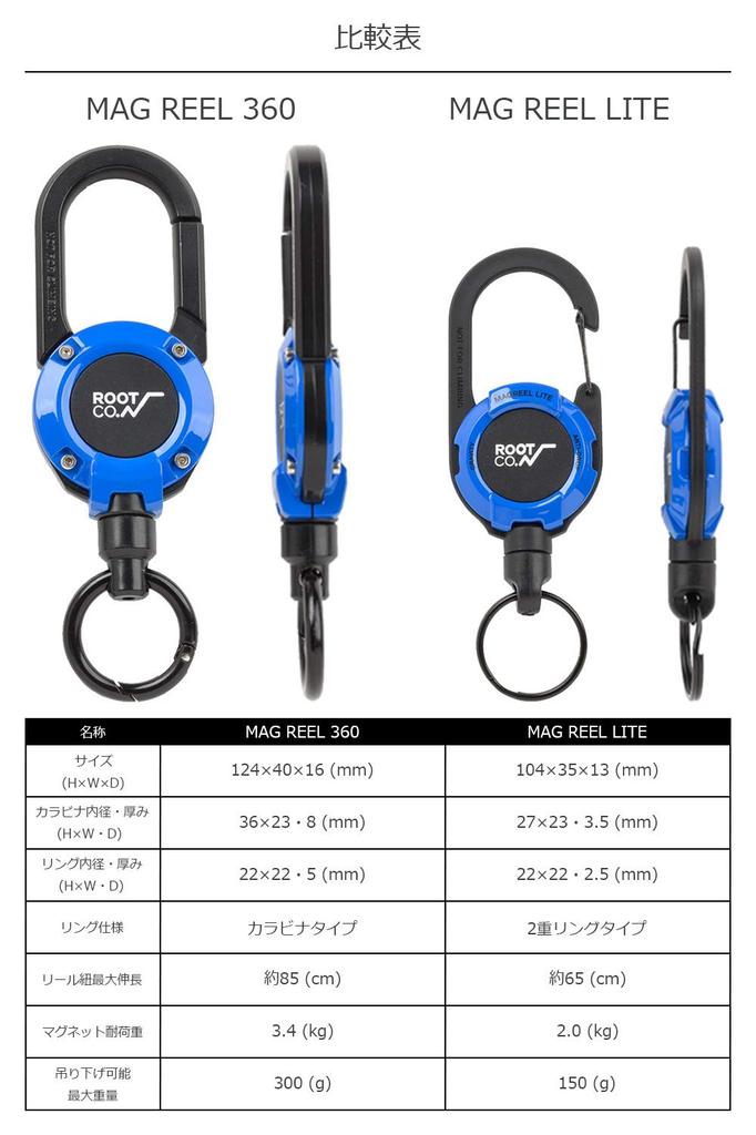 [ROOT CO.] Карабиновая катушка со встроенным магнитом GRAVITY MAG REEL LITE (хакиматте)