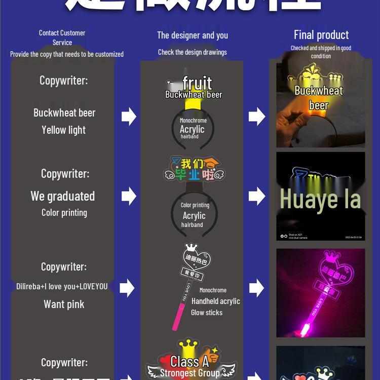 Ручной светящийся знак-вывеска для мероприятий и вечеринок