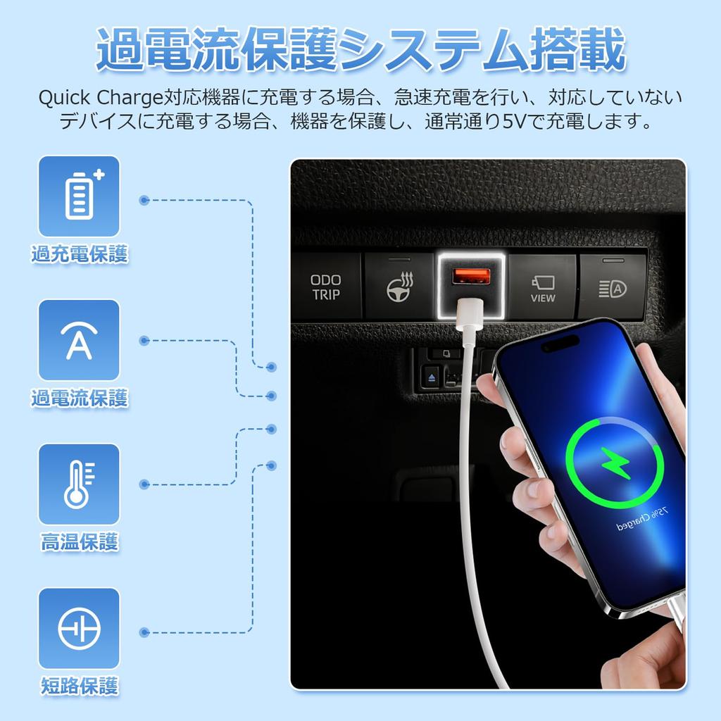 Блок питания с расширением USB-портов GIMUYA, qc3.0, Type-A, Pd, Type-c, Noah, Voxy, 90