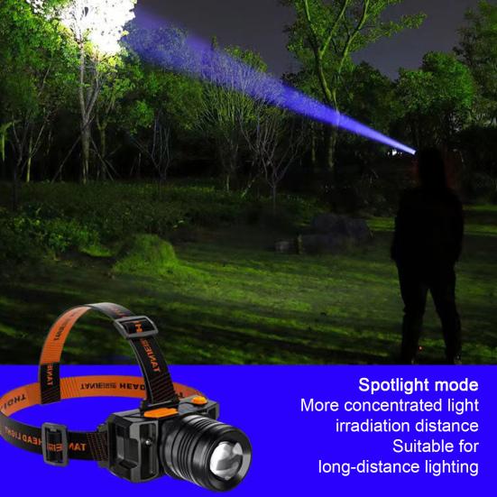 Head-Mounted Flashlight Long Irradiation Distance Illumination Rechargeable Durable Intelligent Induction Headlamp Night Fishing LED Lamp