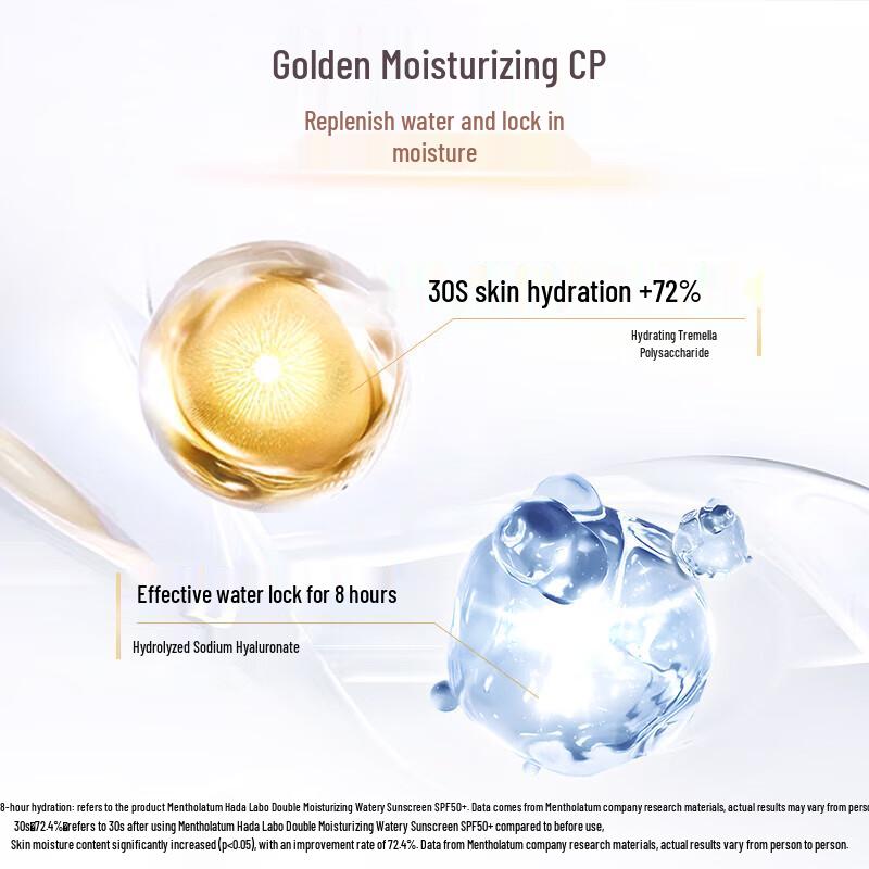 Солнцезащитный крем Mentholatum Sunplay Little Golden Cap SPF50+