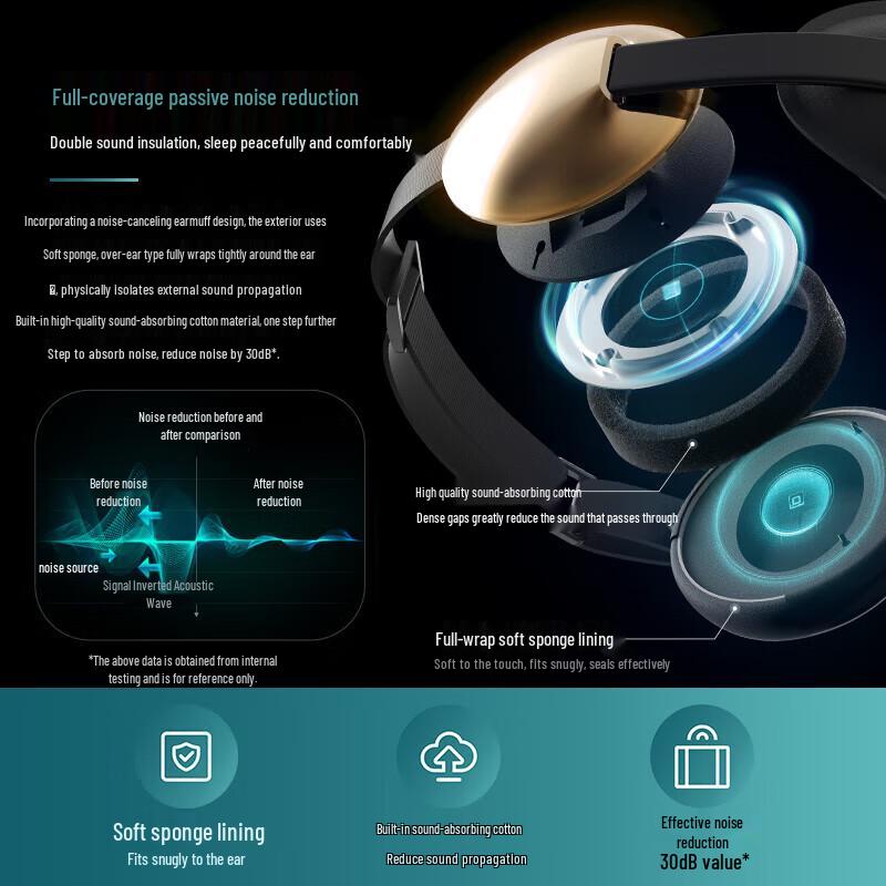 Philips Массажер для глаз с функцией теплового компресса, штекер CN (адаптер в комплекте)
