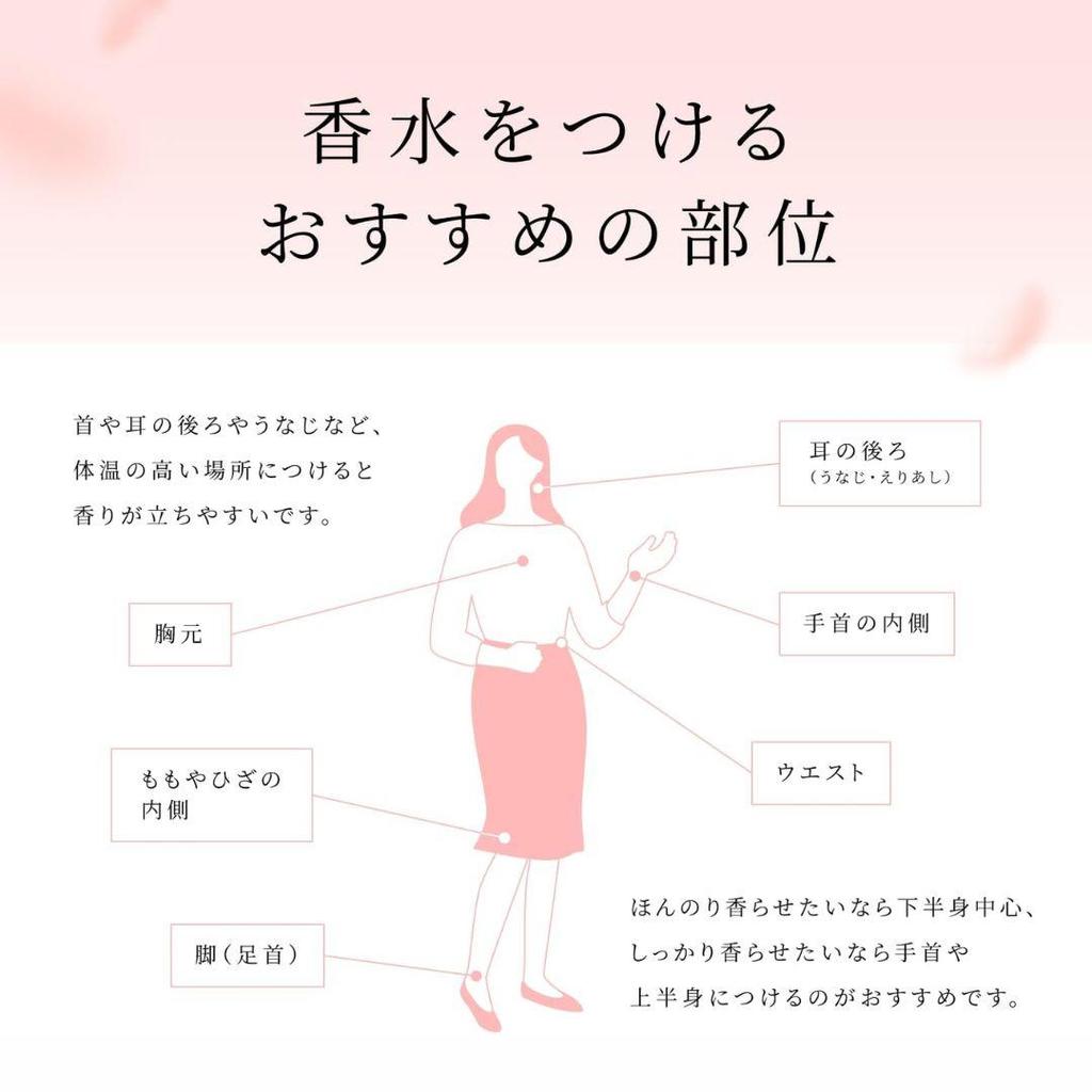 YOJIYA Solid Perfume Hanahonoka (10g) Fruity Floral Scent, Body Care, Body Deodorants [Ship From Japan]