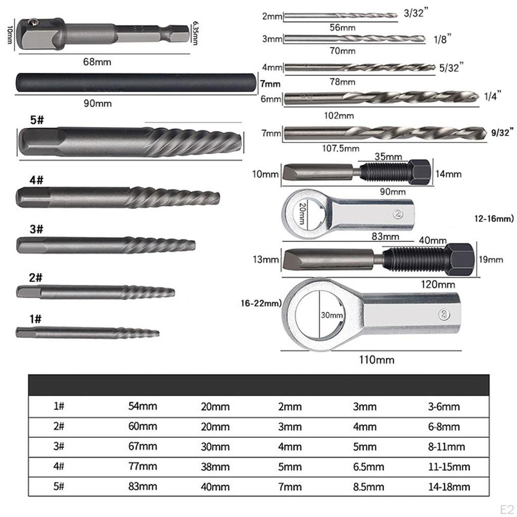 Набор головок для извлечения поврежденных винтов, профессиональный прочный портативный инструмент для сноса стали