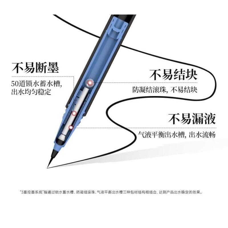 COLORKEY - Тонкая жидкая подводка для глаз - 2 цвета
