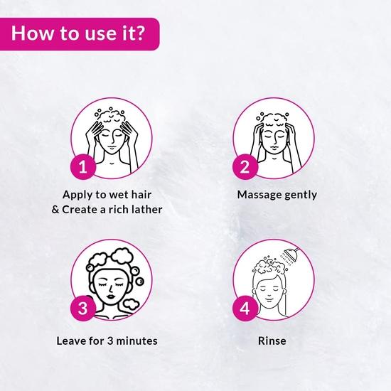 Набор Fixderma Dandruff Control Kit 150 г