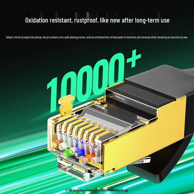 UGREEN CAT7 Shielded Ethernet Cable