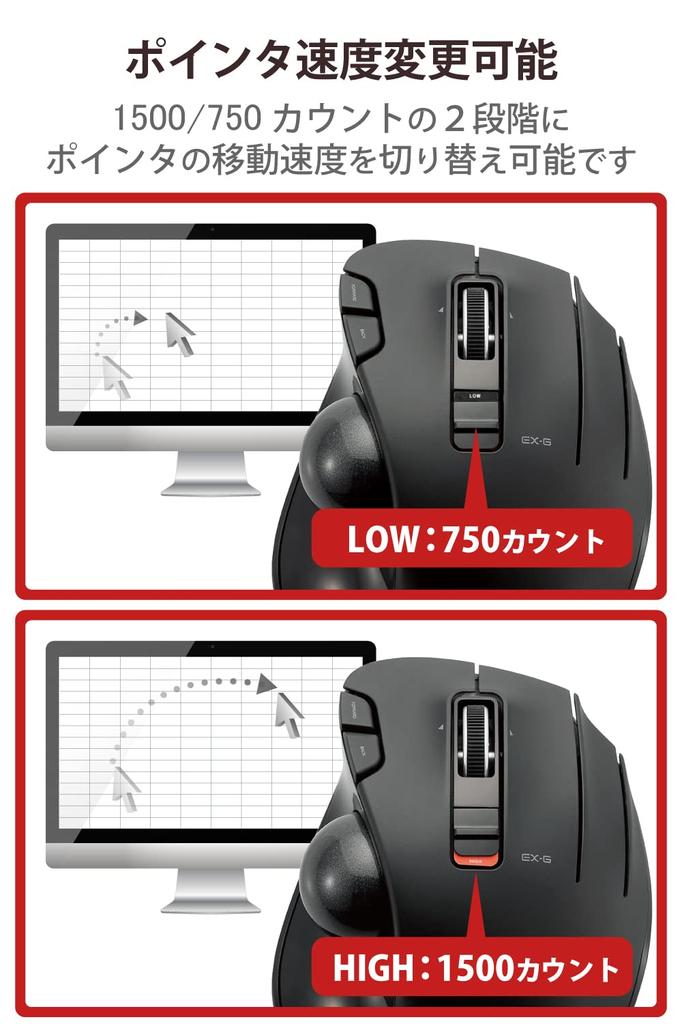 Беспроводная трекбольная мышь ELECOM с 6 кнопками, черная EX-G M-XT3DRBK