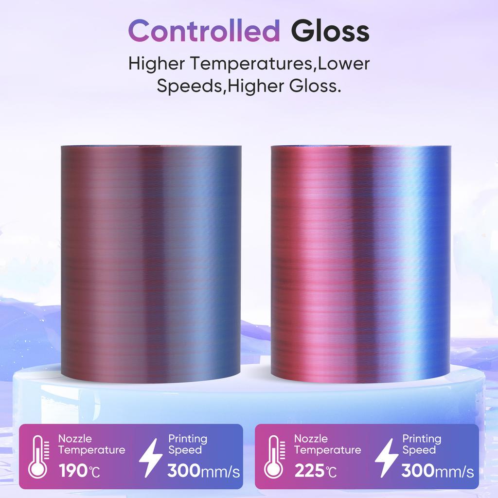 ERYONE Silk PLA Quadruple Color 1.75MM Filament with Moulding Service-Guangdong Manufacturer