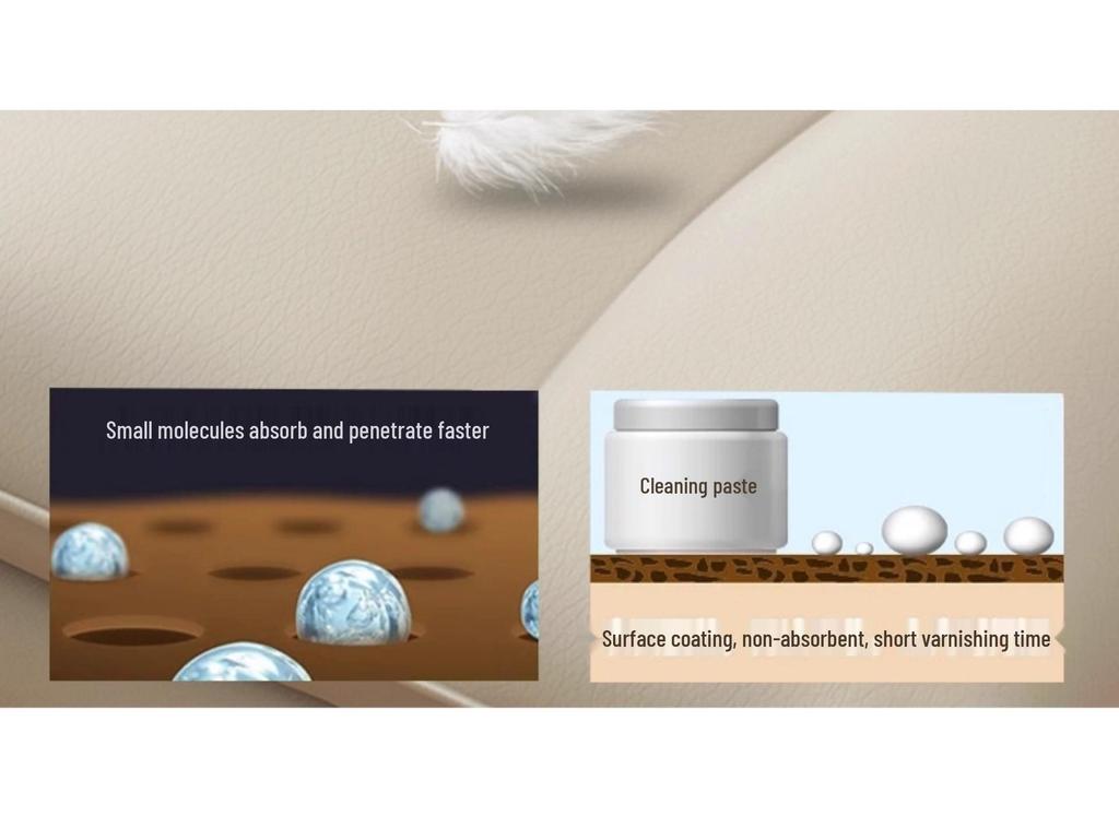 Удалитель пятен и кондиционер для диванов и изделий из натуральной кожи - Безводный крем для ухода за кожей