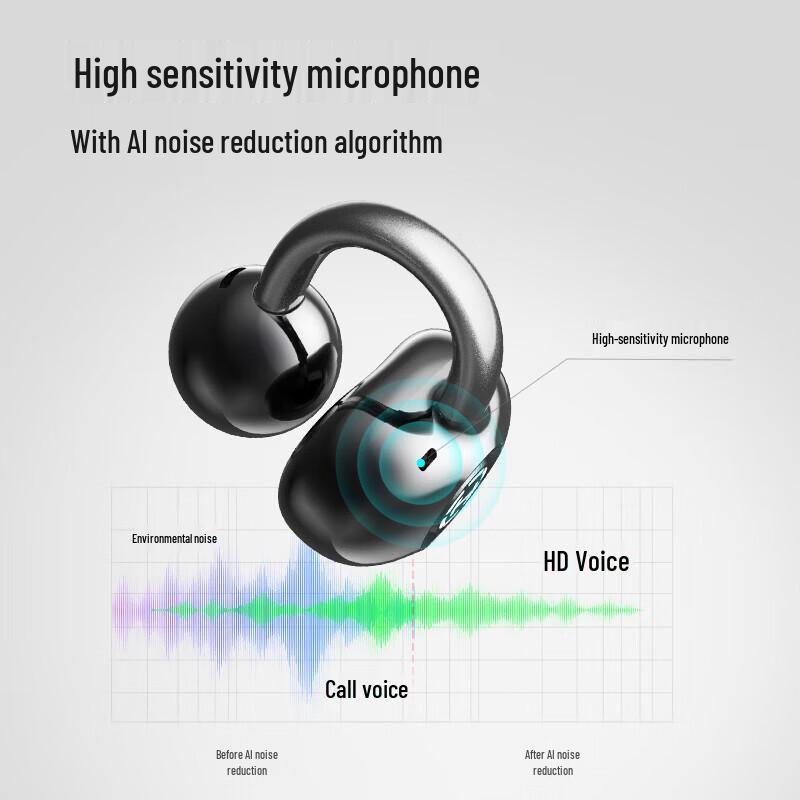 EDIFIER HECATE CP2 Open-Ear Bluetooth Gaming Earbuds