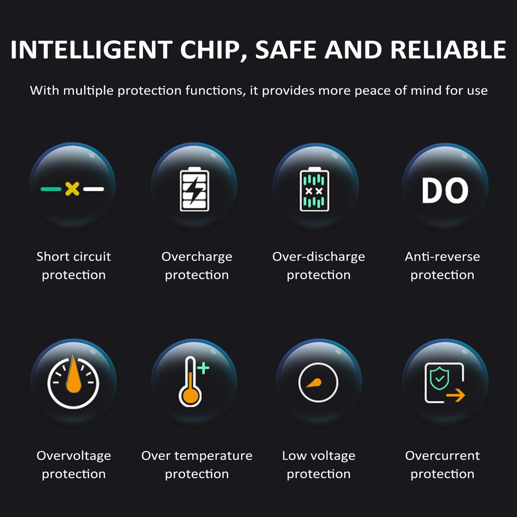 Портативный воздушный компрессор для накачивания шин, беспроводной электрический воздушный насос 4-в-1, стартер емкостью 8000 мАч и