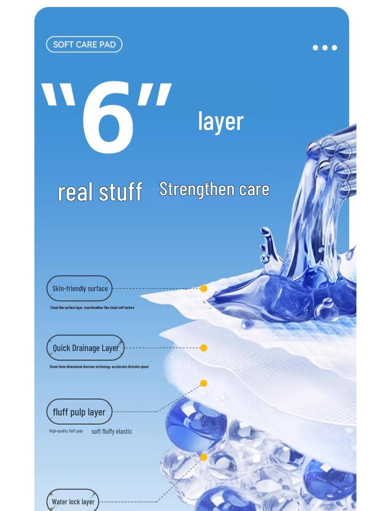 Qifu Утолщенная взрослая гигиеническая прокладка при недержании - Одноразовый протектор матраса для пожилых и послеродовых женщин