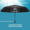Car Umbrella Fully Automatic Folding Windproof Umbrella for Citroen C1 C2 C3 C4 C5 C6 C8 C4L DS3 DS4 DS5 DS5LS Car Accessories