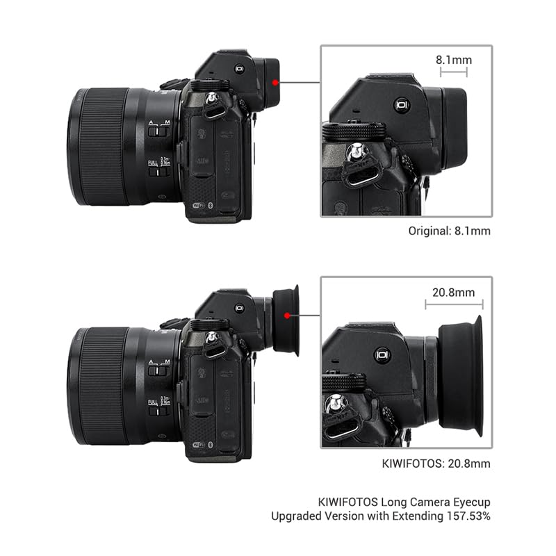 Расширенный круглый наглазник Окуляр Окуляр Совместим с Nikon Z6III Z6II Z7II Z5 Z6 Z7 Камера Совместим с Nikon Окуляр Блокировка рассеянного света