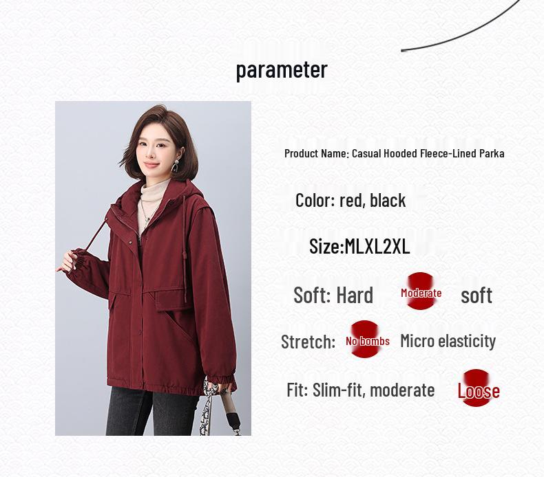Women's 2024 Winter Fleece-Lined Thick Cotton Parka - Korean Style, Loose Fit for Mid-Aged Moms