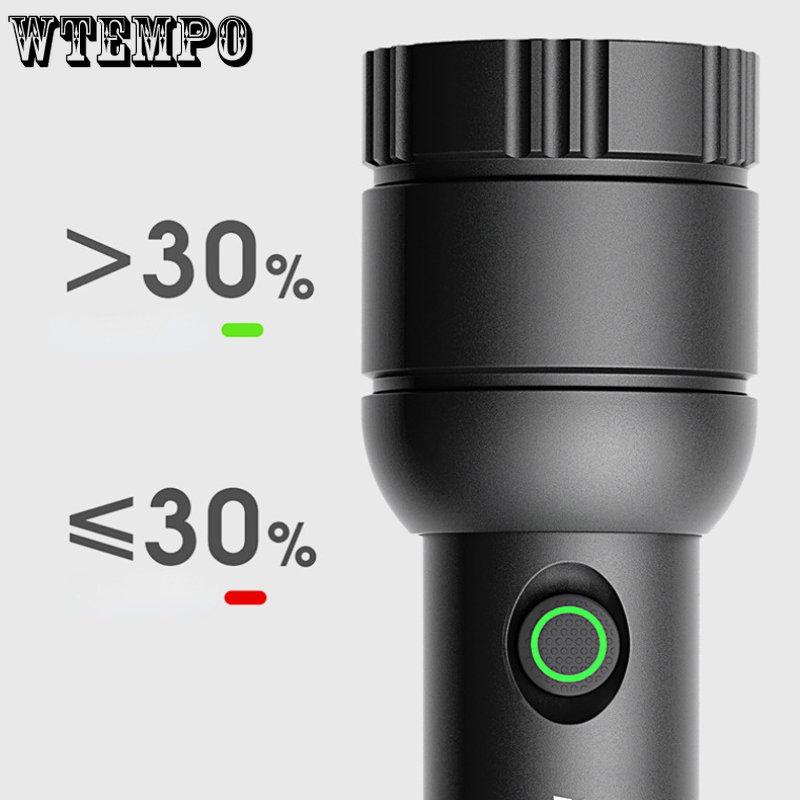 USB перезаряжаемый бытовой кемпинговый водонепроницаемый дисплей с подсветкой Zoom Glare фонарик