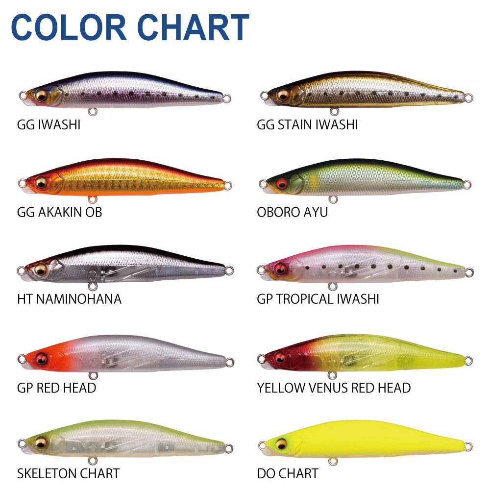 Megabass GENMA 85S 13g Chart (Genma 85S)
