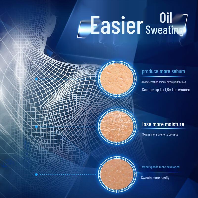 Гель для душа Dettol Men's Icy Cool с тройным эффектом