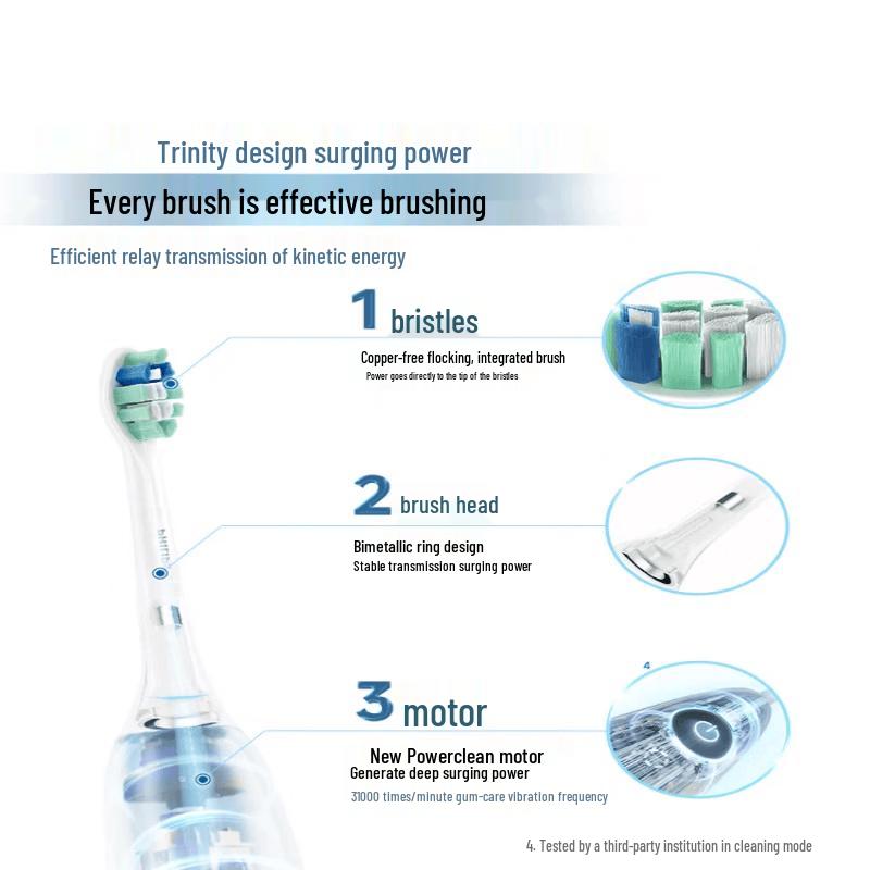 Philips DiamondClean 3 Series Sonic Electric Toothbrush Dual Pack CN plug (adapter included)
