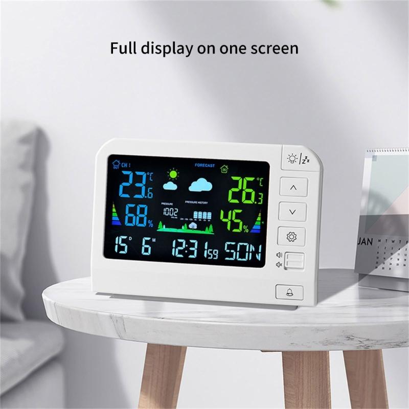 Беспроводные метеостанции для дома и улицы, домашние атомные часы, термометр, гигрометр, барометр, термометры для помещений и улицы