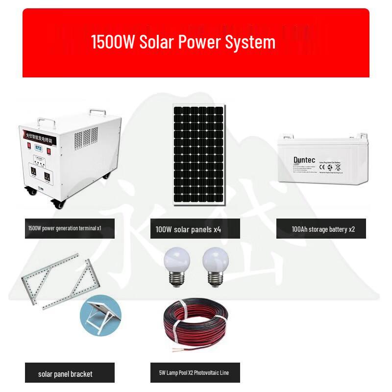 Yongdai Solar & Wind Hybrid Power System