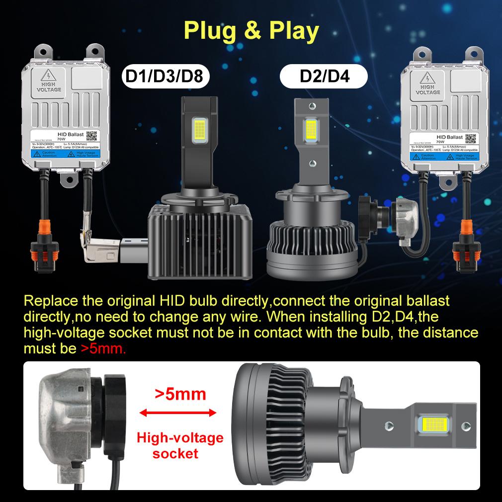 2 шт. 35000Lm D3S светодиодные лампы для фар D1S D2S D4S D8S D1R D2R D3R D4R D8R Turbo светодиодные чипы CSP огни для BMW Benz Volvo лампы