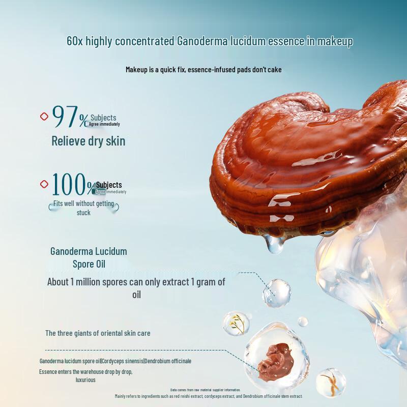 Florasis Jade Revitalizing Hydrating Air Cushion Foundation