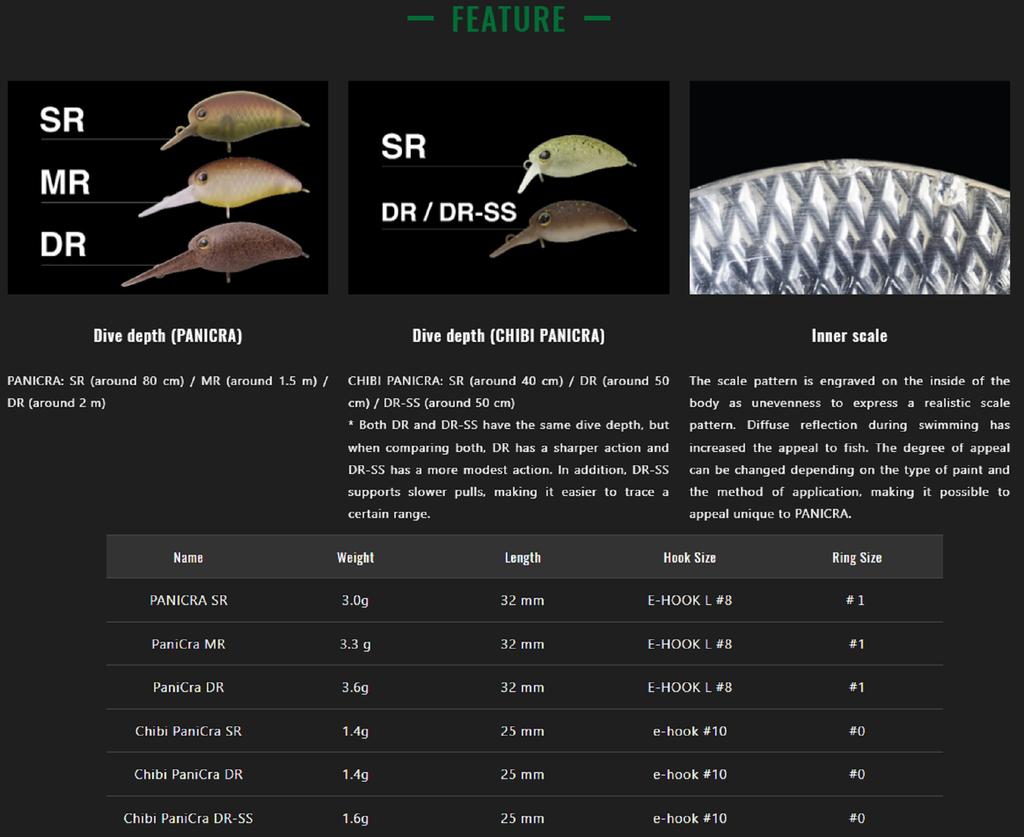 Jackall Timon Chibi Panicra DR 25 мм Плавающая приманка Bizin (1356)