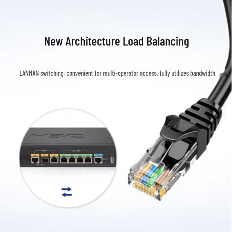 H3C Enterprise Gigabit Wired Router