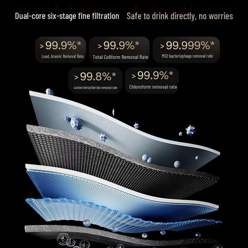 Мгновенный очиститель горячей воды Xiaomi Mijia 1200G