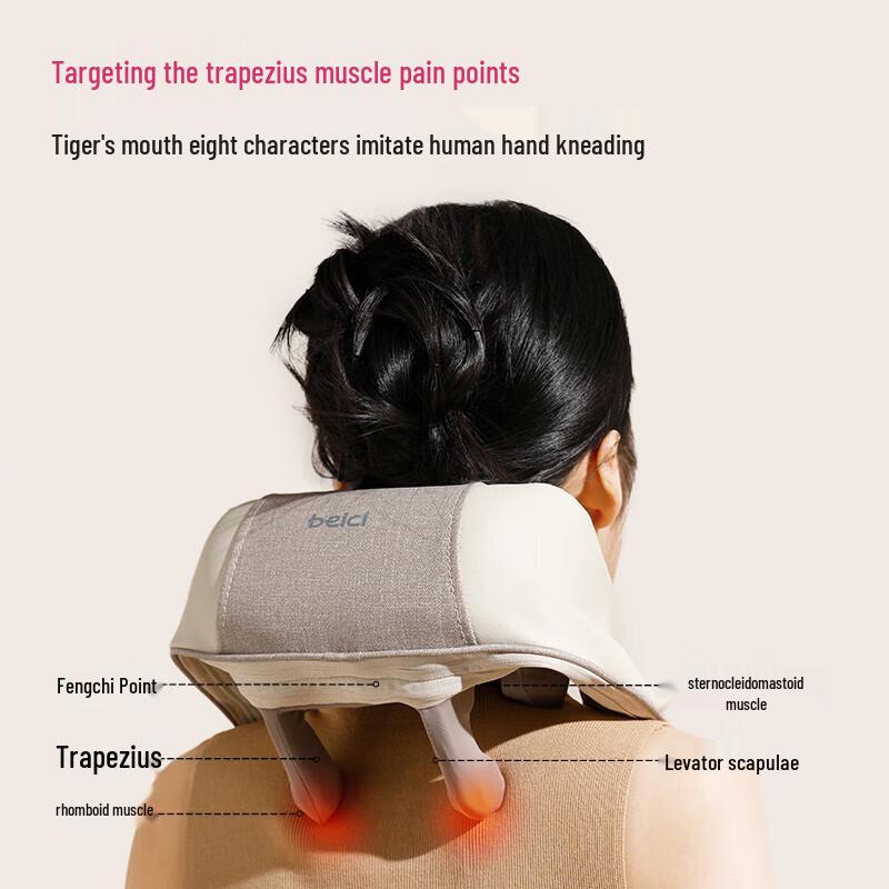 Beici TM2 Neck and Shoulder Massager