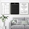 Korean Basic Pronunciation Guide Korean Alphabet Prints Poster Canvas Painting Hangul Educational Wall Pictures Kids Room Decor