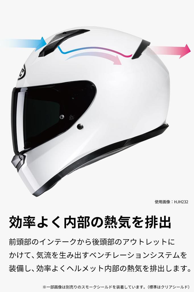 ШЛЕМЫ HJC Мотоциклетный шлем с полной вентиляцией и внутренним съемным C10 Ellie HJH235 ЖЕЛТЫЙ XL (60 - 61см)